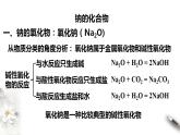 高中化学必修一 1.2  钠的几种化合物  焰色试验 课件