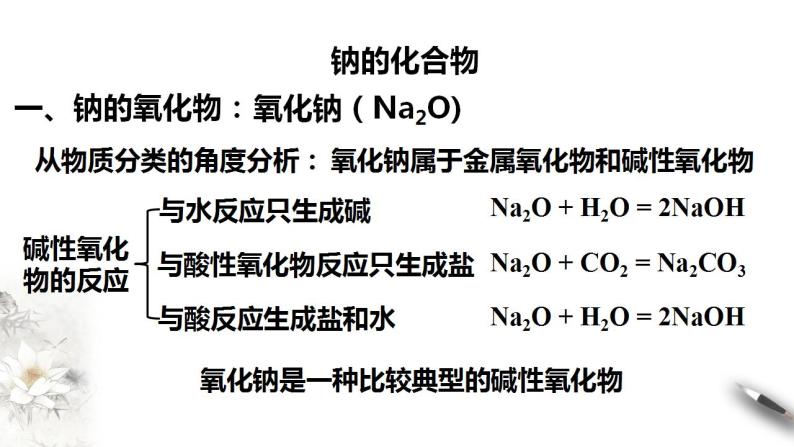 高中化学必修一 1.2  钠的几种化合物  焰色试验 课件03