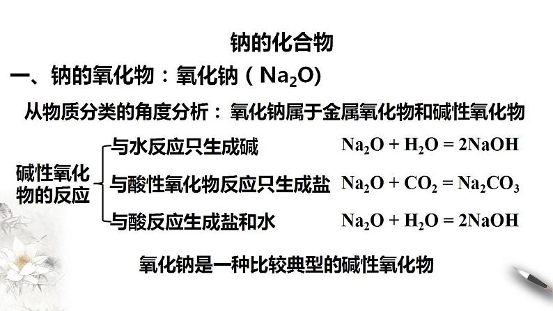 高中化学必修一 1.2  钠的几种化合物  焰色试验 课件第3页