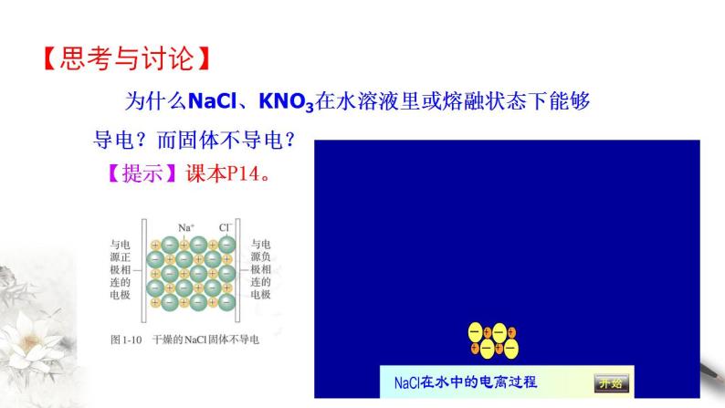 高中化学必修一 1.2.1 电解质的电离课件-教习网|试卷下载