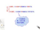 高中化學(xué)必修一 1.2.1 電解質(zhì)的電離課件