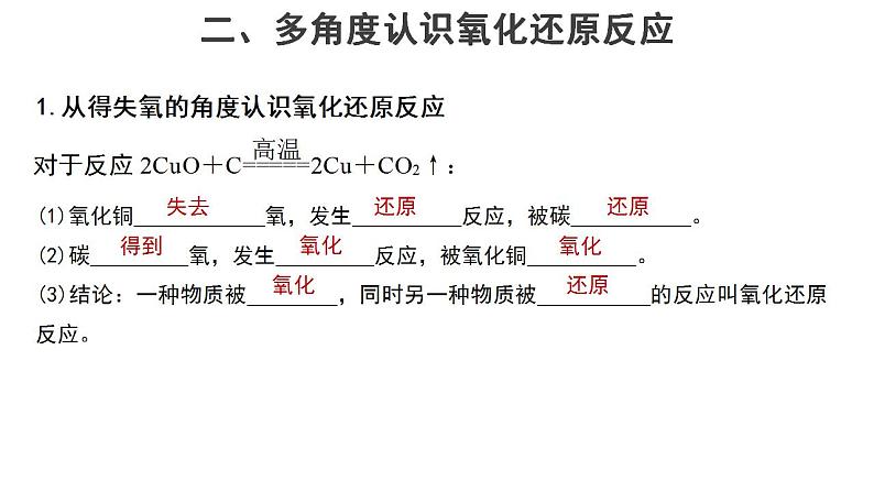 高中化学必修一 1.3氧化还原反应第1课时参考课件03