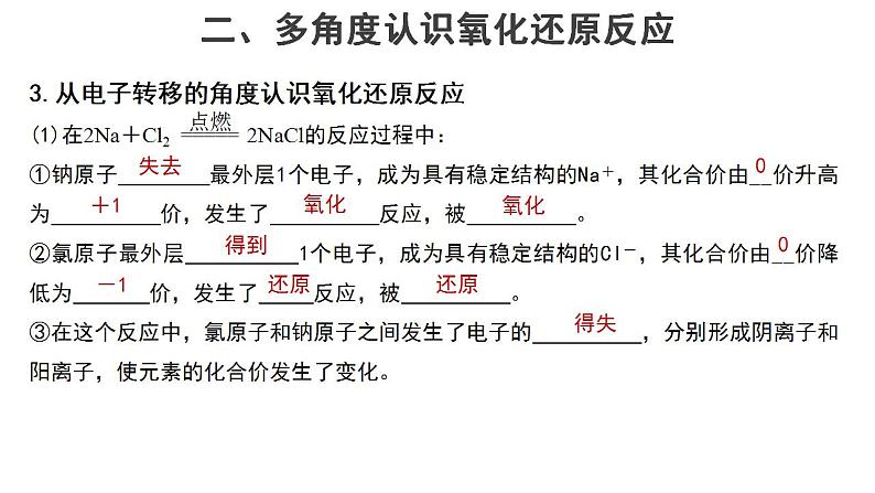 高中化学必修一 1.3氧化还原反应第1课时参考课件05