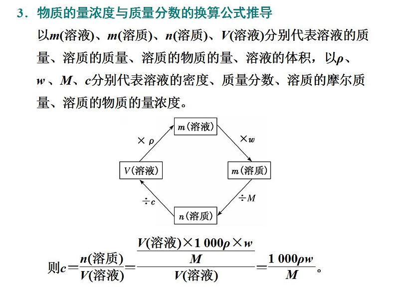 高中化学必修一 2.3  第3课时　物质的量浓度 22 课件07