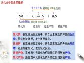 高中化學(xué)必修一 1.3.2 氧化劑和還原劑課件新
