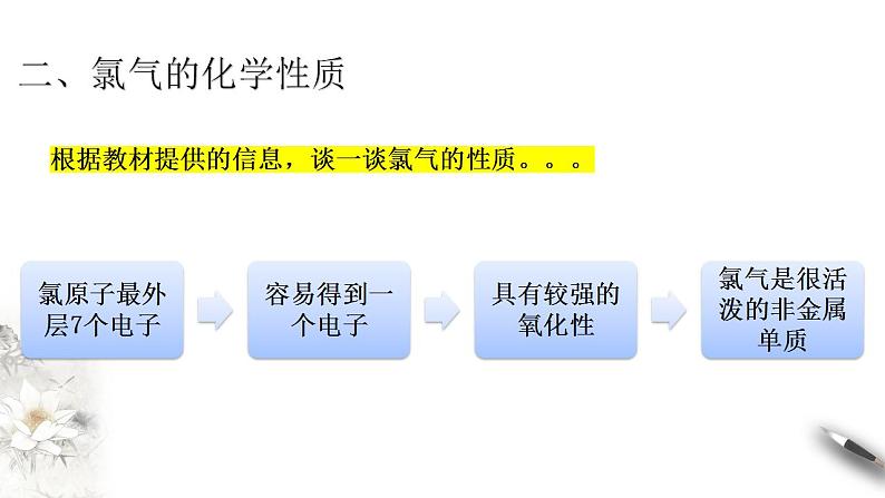 高中化学必修一 2.2.1 氯气的性质课件第8页