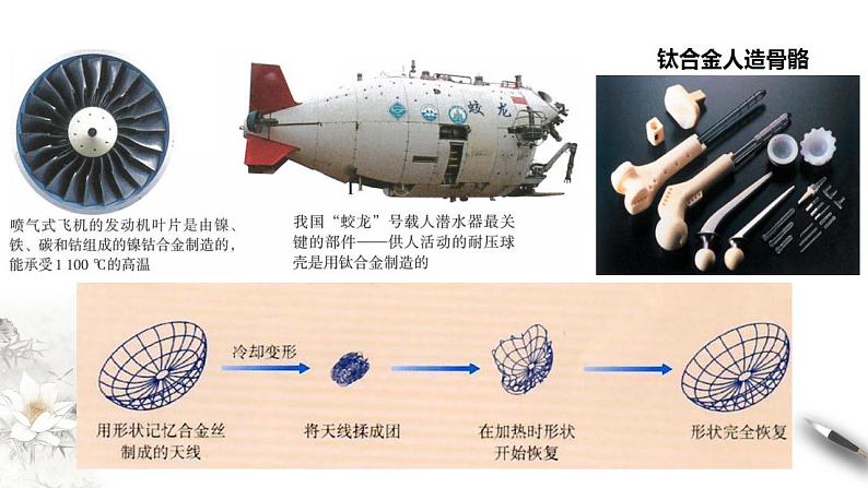 高中化学必修一 3.2.2 新型合金  物质的量在化学方程式计算中的应用课件(共17张)第4页