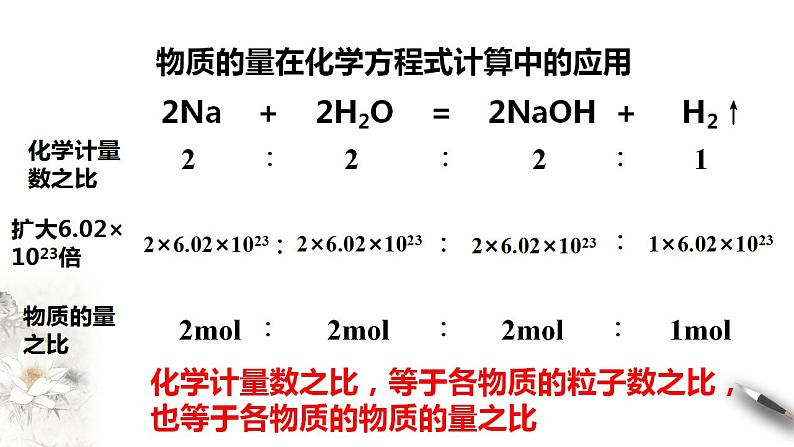 高中化学必修一 3.2.2 新型合金  物质的量在化学方程式计算中的应用课件(共17张)第5页