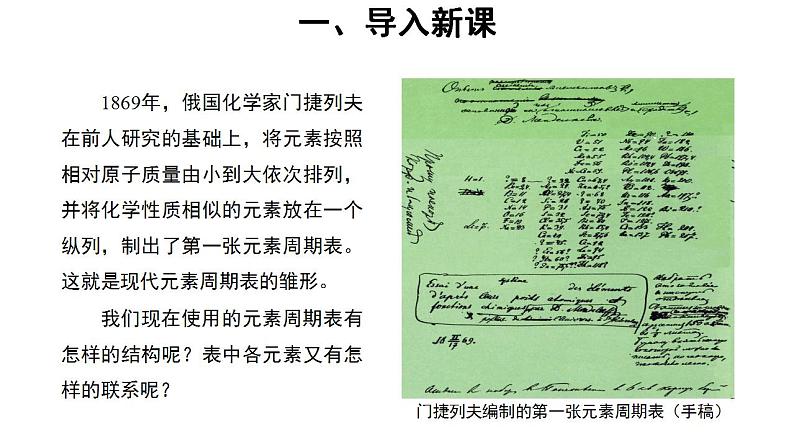 高中化学必修一 4.1原子结构与元素周期表 第2课时 参考课件第2页