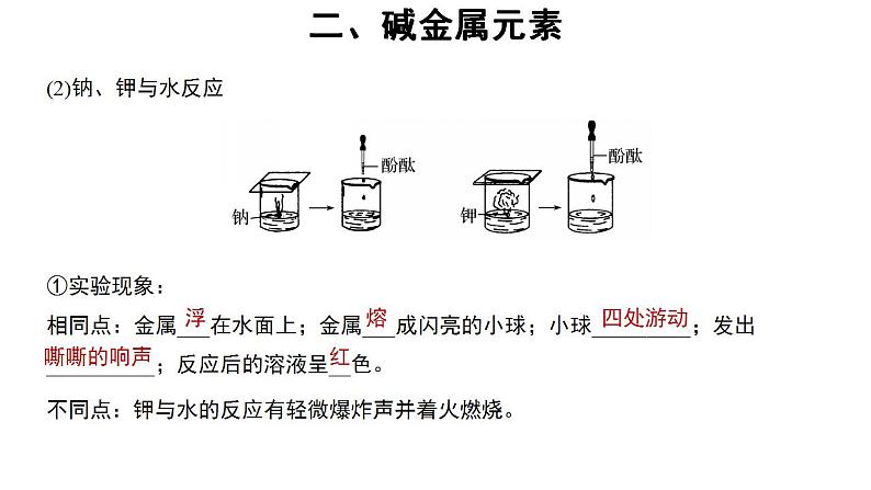 高中化学必修一 4.1原子结构与元素周期表 第4课时 参考课件06