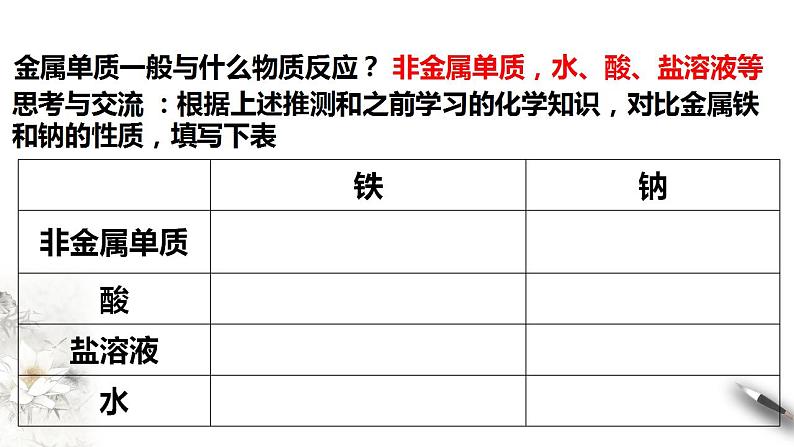 高中化学必修一 3.1.1 铁的单质 铁的氧化物课件07