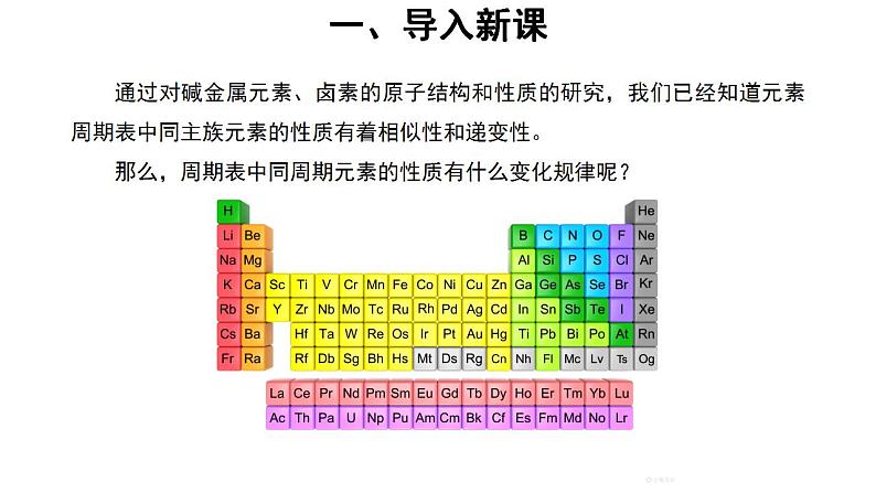 高中化学必修一 4.2 元素周期律 第1课时 参考课件02