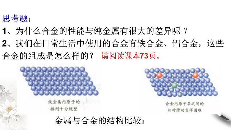 高中化学必修一 3.2.1 铁合金  铝和铝合金课件新07