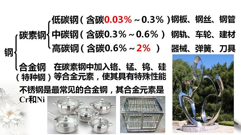 高中化学必修一 3.2.1 铁合金  铝和铝合金课件06