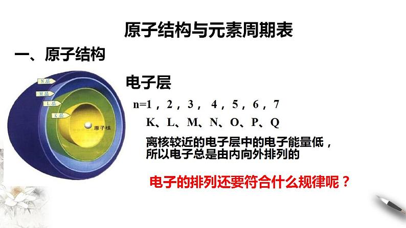 高中化学必修一 4.1.1 原子结构  元素周期表  核素课件06