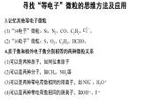 高中化学必修一 4.1微专题 寻找“等电子”微粒的思维方法及应用