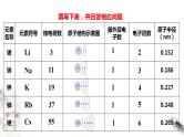高中化学必修一 4.1.2 原子结构与元素的性质课件
