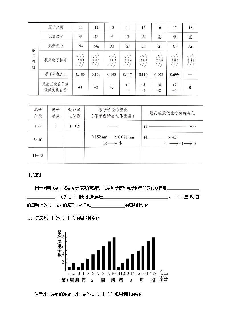 高中化学必修一 4.2.1 元素性质的周期性变化规律教学设计新第3页