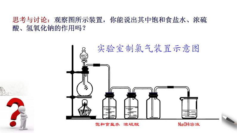 高中化学必修一 第二课时 氯气实验室制法 氯离子的检验04