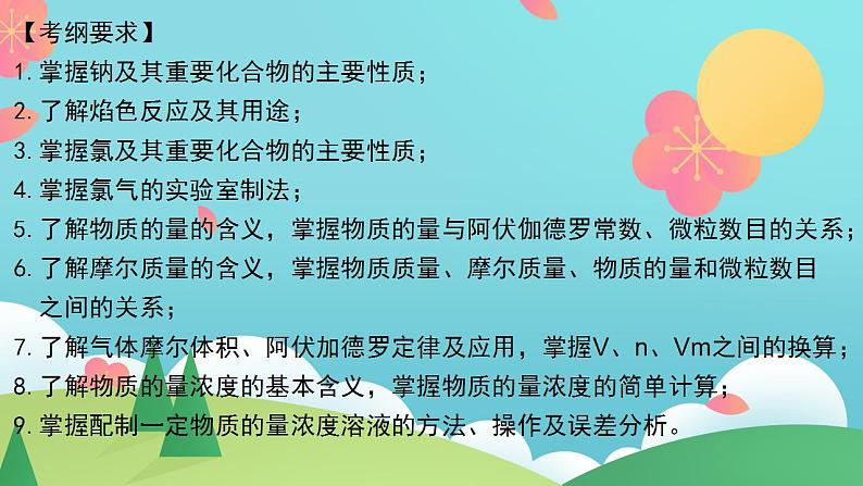 高中化学必修一 第二章 海水中的重要元素——钠和氯） 课件02