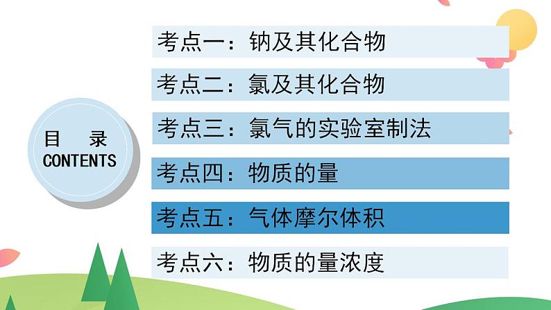 高中化学必修一 第二章 海水中的重要元素——钠和氯） 课件03