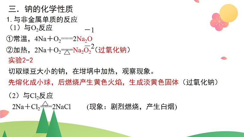 高中化学必修一 第二章 海水中的重要元素——钠和氯） 课件07