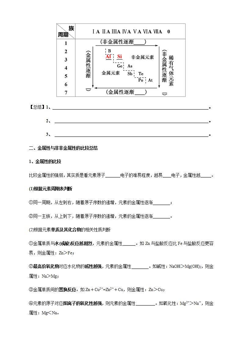 高中化学必修一 4.2.2 元素周期表和元素周期律的应用学案新02