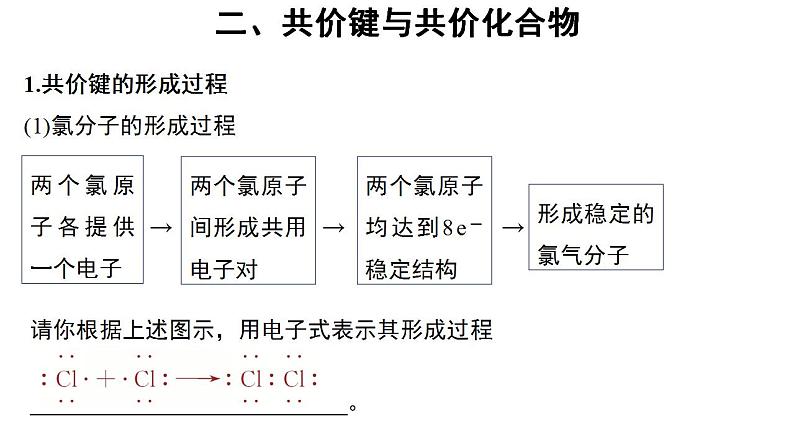 高中化学必修一 4.3化学键 第2课时 参考课件第3页