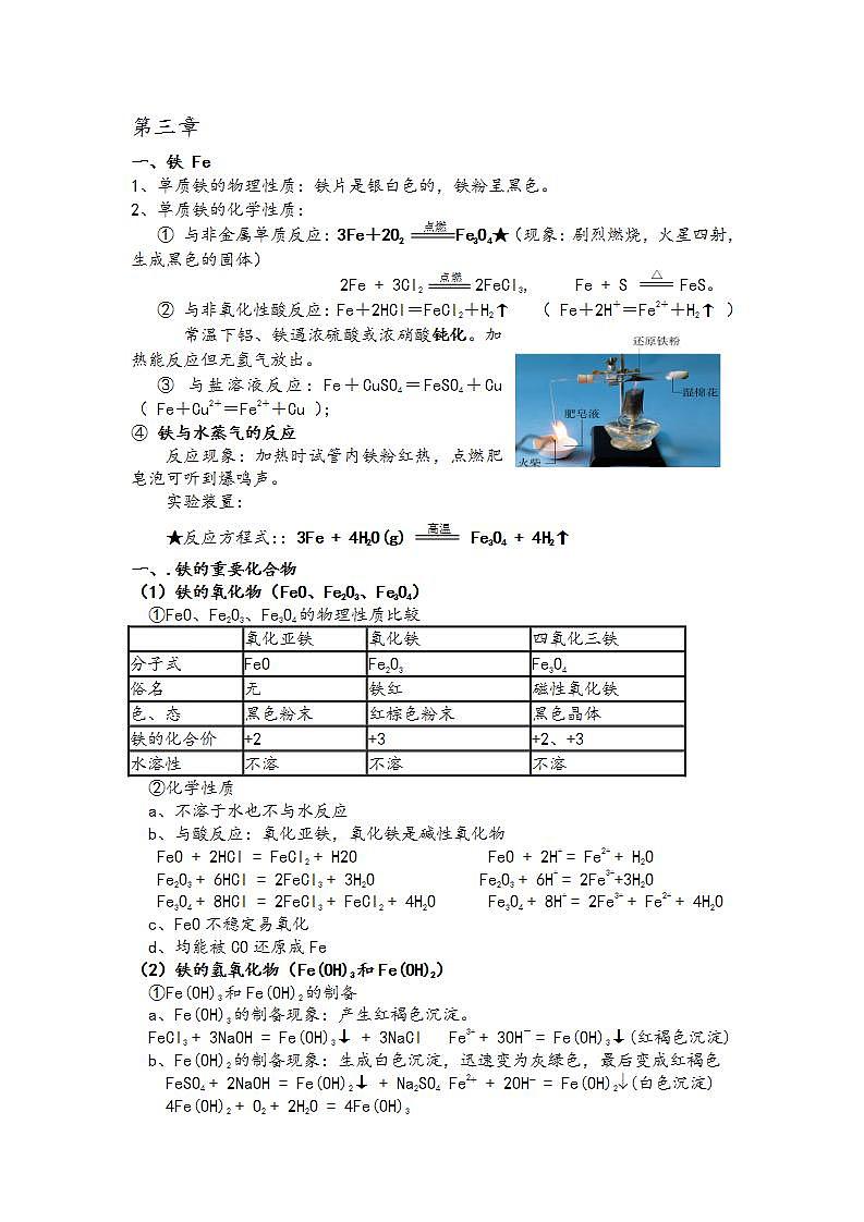 高中化学必修一 第三章 铁金属材料 知识点第1页