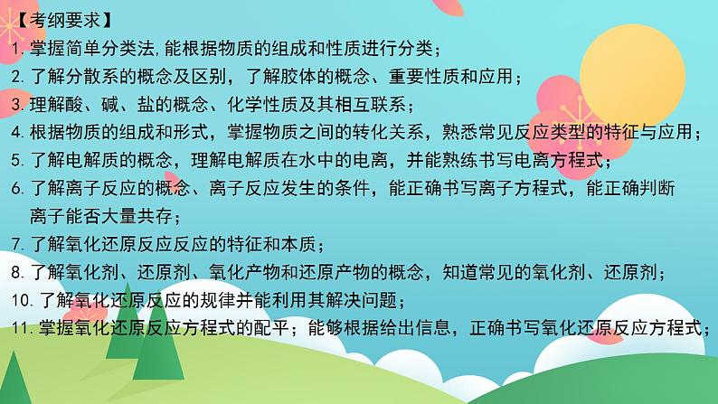 高中化学必修一 第一章 物质及其变化【复习课件】20202021学年新）02