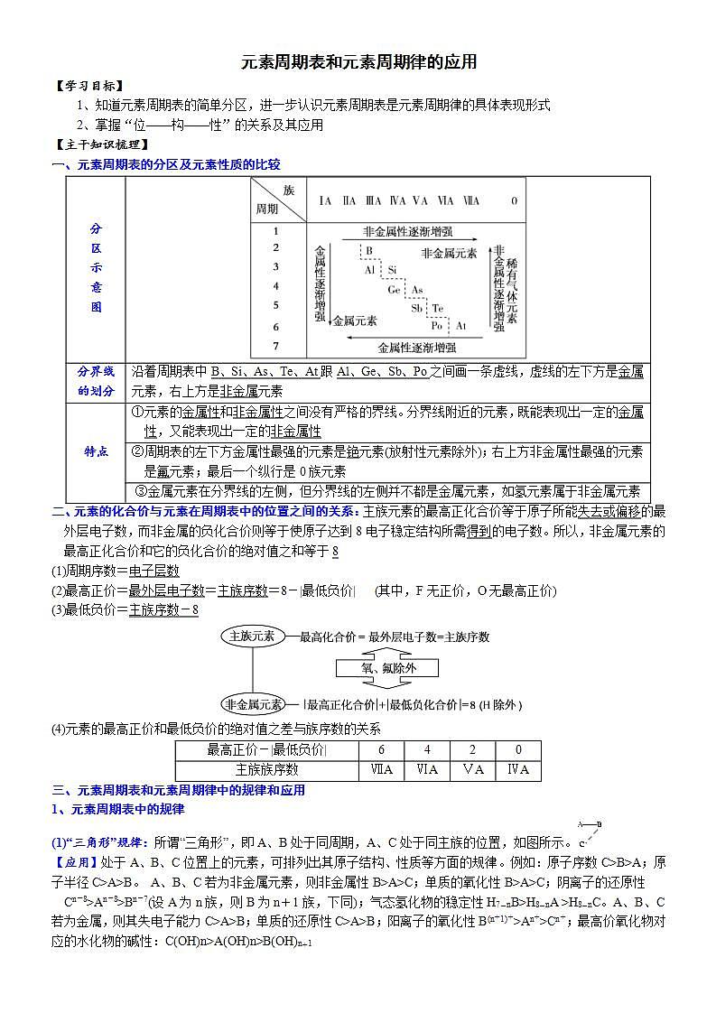 高中化学必修一 课时4.6 元素周期表和元素周期律的应用20202021学年精品讲义）第1页