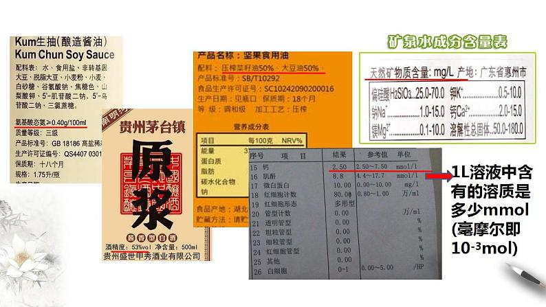 高中化学必修一 物质的量浓度 课件第2页