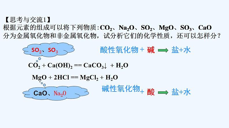 高中化学必修一 专题1.1.1 物质的分类05