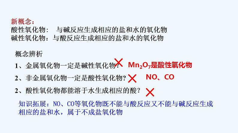 高中化学必修一 专题1.1.1 物质的分类06