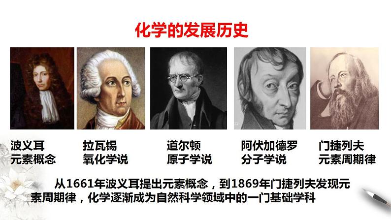 高中化学必修一 绪言课件第4页