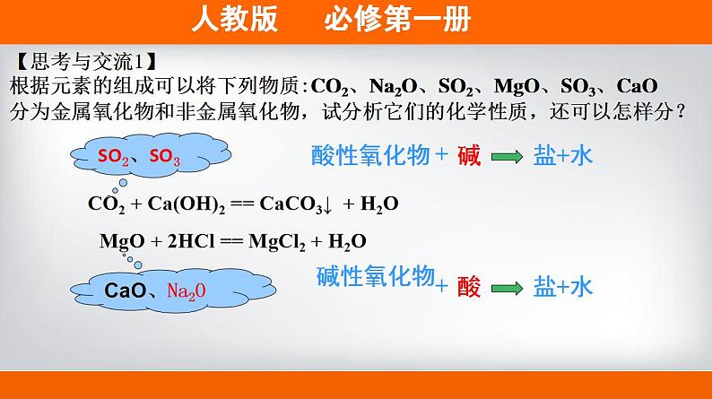 高中化学必修一 专题1.1.1 物质的分类备课堂课件））05