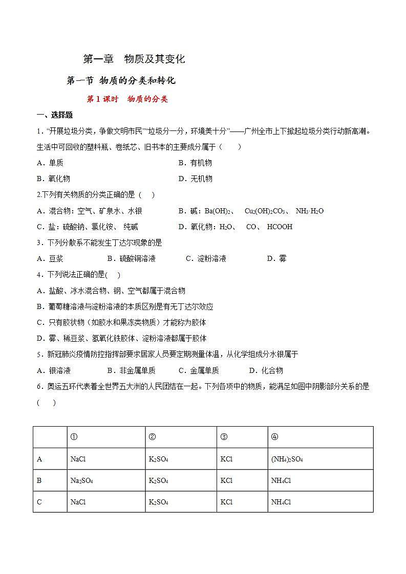 高中化学必修一 专题1.1.1 物质的分类原卷版）第1页