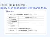 高中化学必修一 专题1.1.2 物质的转化