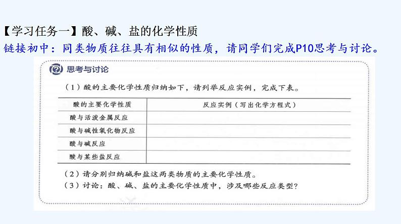 高中化学必修一 专题1.1.2 物质的转化02