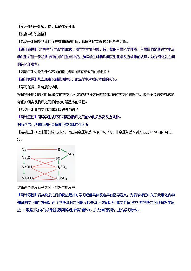 高中化学必修一 专题1.1.2 物质的转化02