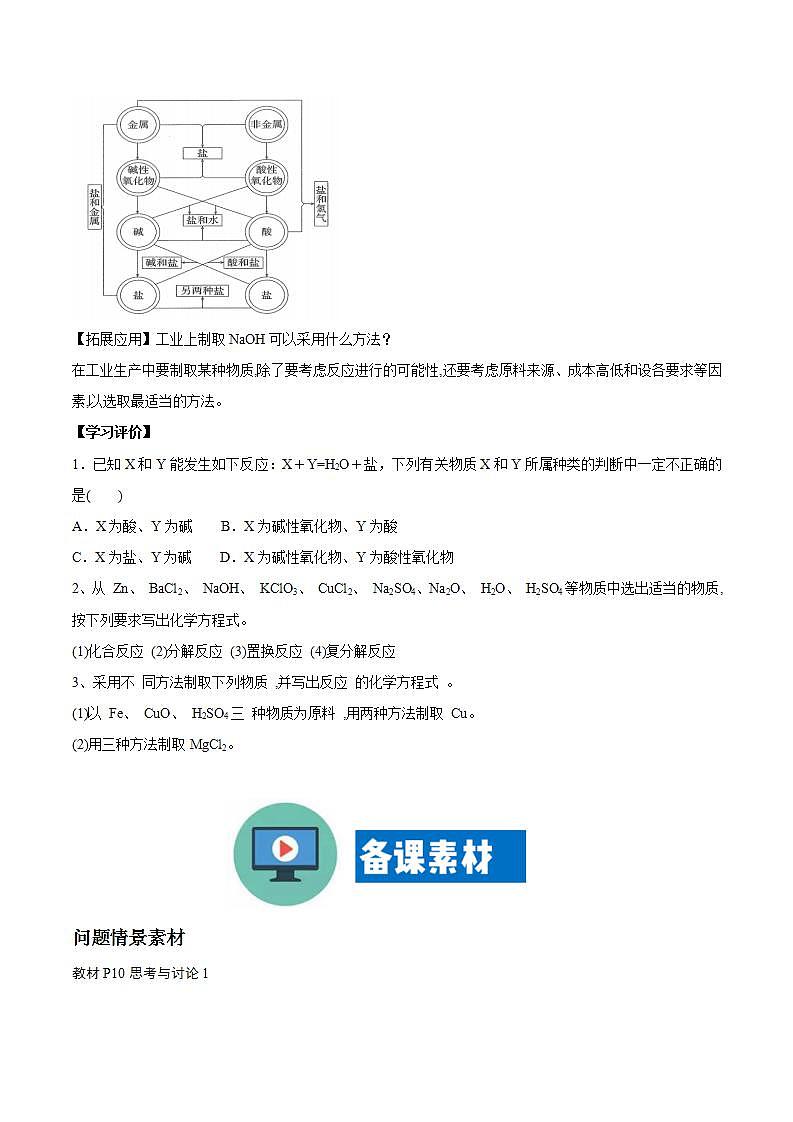 高中化学必修一 专题1.1.2 物质的转化03