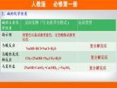 高中化学必修一 专题1.1.2 物质的转化备课堂课件））