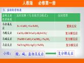 高中化学必修一 专题1.1.2 物质的转化备课堂课件））