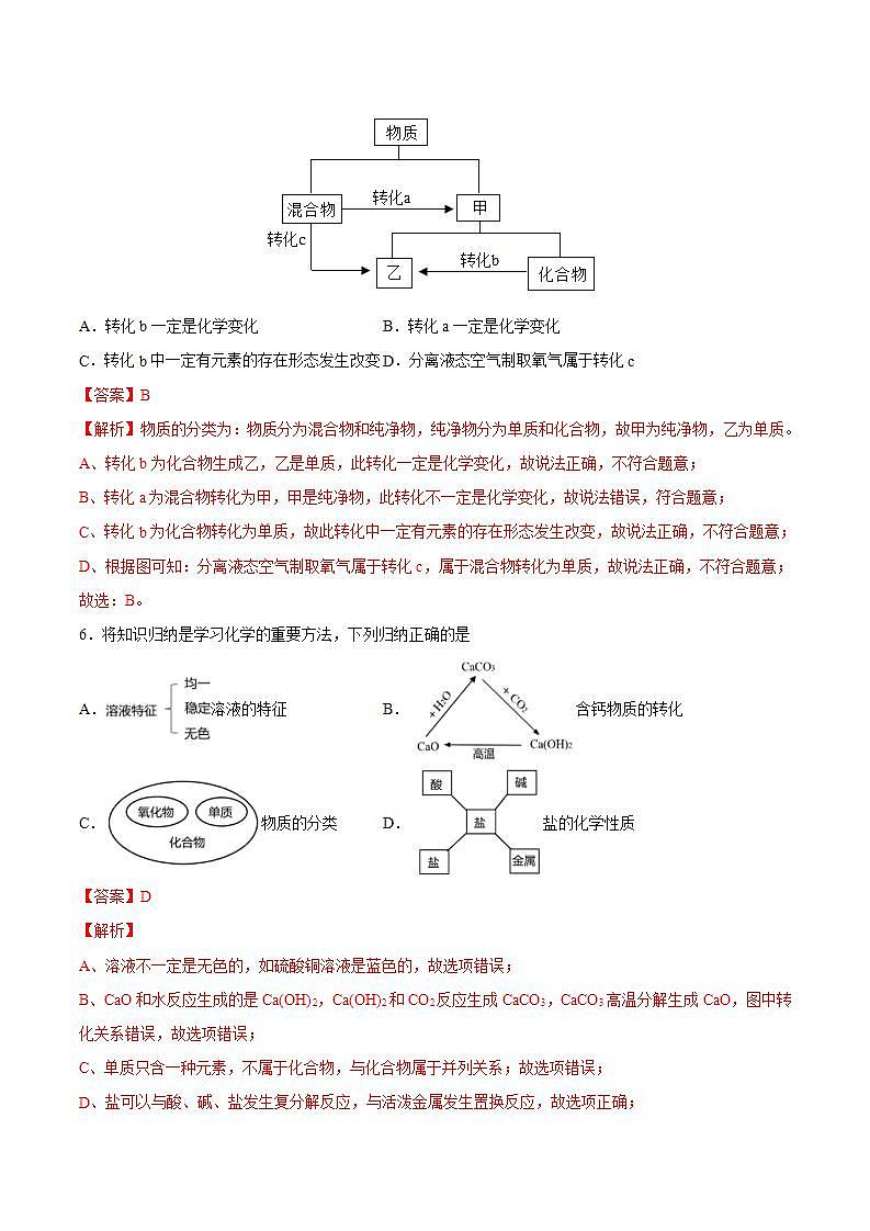 高中化学必修一 专题1.1.2 物质的转化备作业））解析版）03