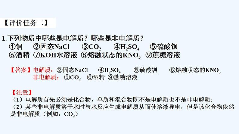 高中化学必修一 专题1.2.1 电解质的电离 (共18张)第8页