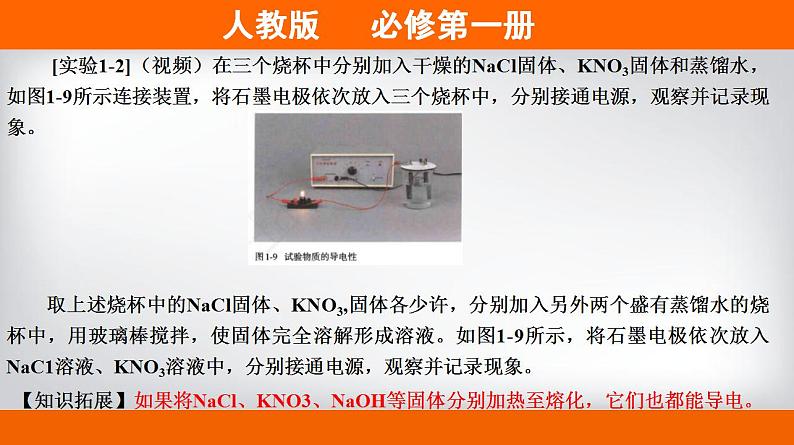 高中化学必修一 专题1.2.1 电解质的电离备课堂课件）） (共18张)第5页