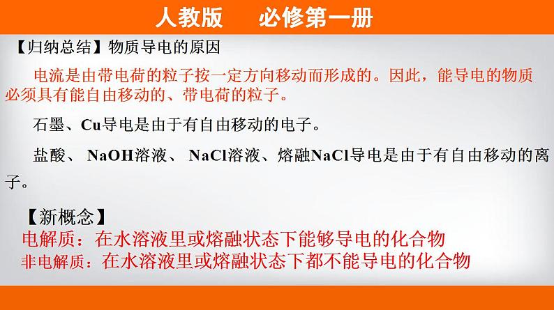 高中化学必修一 专题1.2.1 电解质的电离备课堂课件）） (共18张)第6页