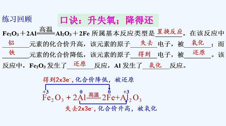 高中化学必修一 专题1.3.2 氧化剂、还原剂 (共30张)第2页