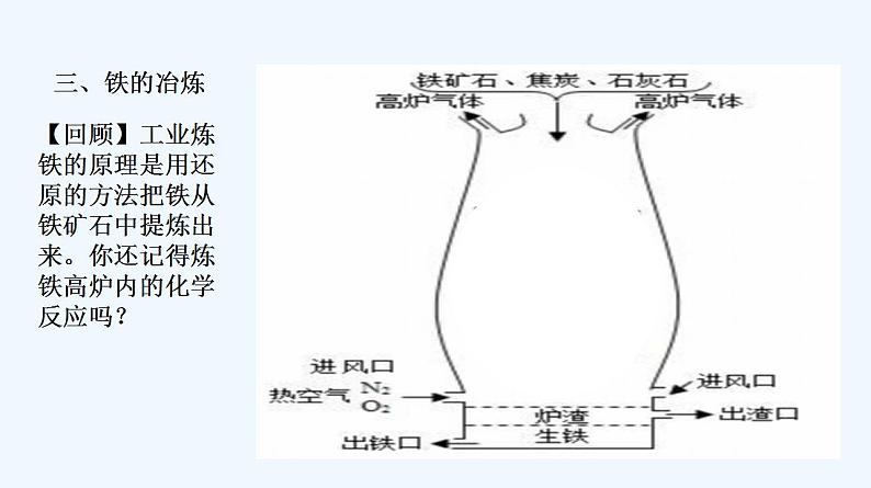 高中化学必修一 专题3.1.1 铁的单质04