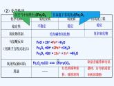 高中化学必修一 专题3.1.2 铁的氧化物和氢氧化物